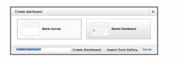 Google Analytics screenshot showing Create Dashboard button