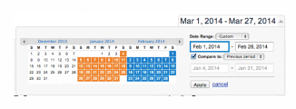 Google Analytics screenshot of a date comparison between now and a comparable period in the past