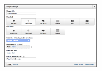 Google Analytics screenshot of widget settings