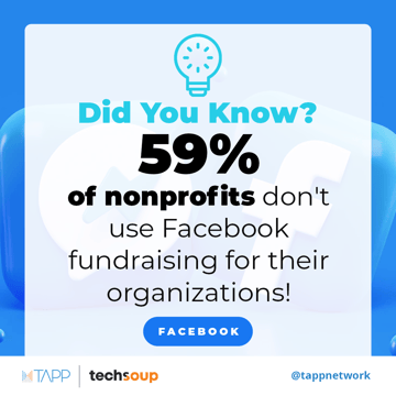 graphic that says,"DId you know? 59% of nonprofits don't use Facebook fundraising for their organizations."