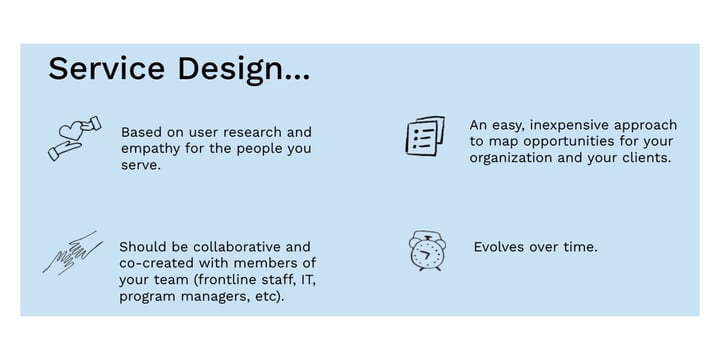 graphic with little sketches illustrating the characteristics of service design in the following list, all except the two main tools