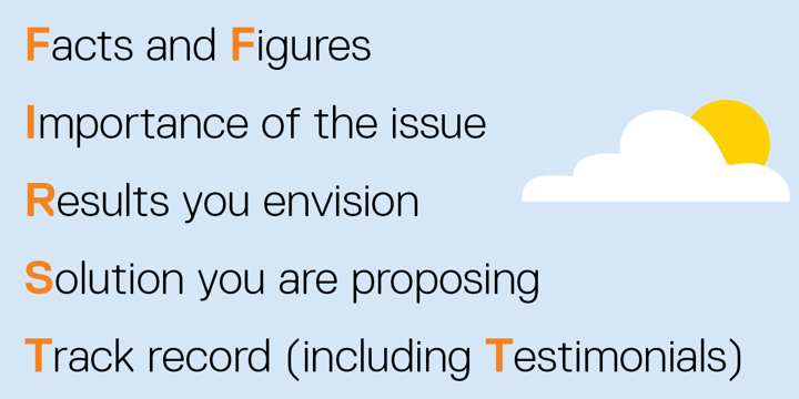 illustration of the components of the FIRST acronym, all of which are discussed in the following sections