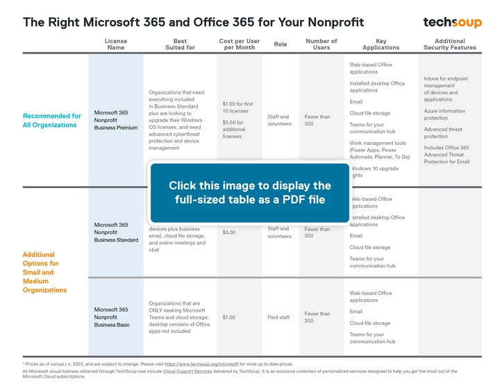 blg-20-1.06.08-right-msft-02-081122