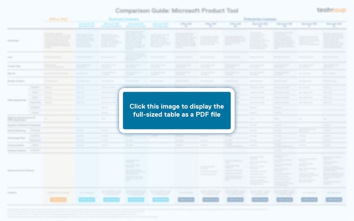 microsoft-comparison-guide