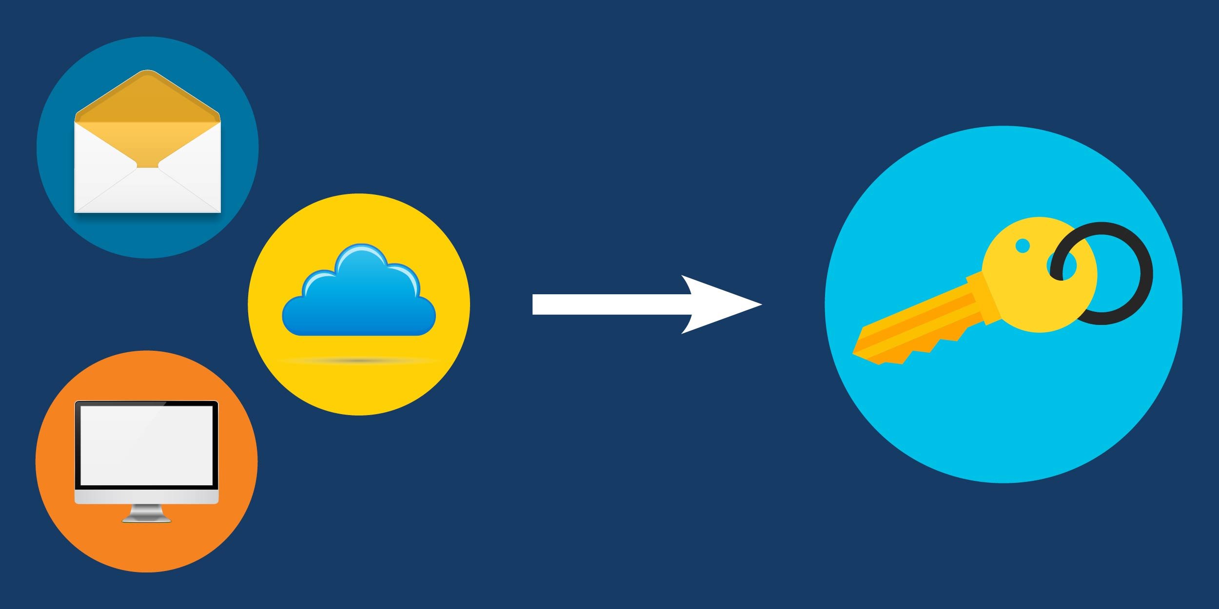 illustration showing an open envelope, a computer monitor, and a cloud pointing at a key symbolizing identity management through Okta for Good