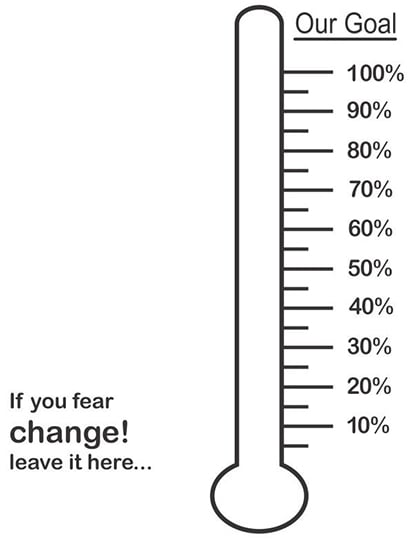 thermometer decal showing percentages of goal that can be filled in