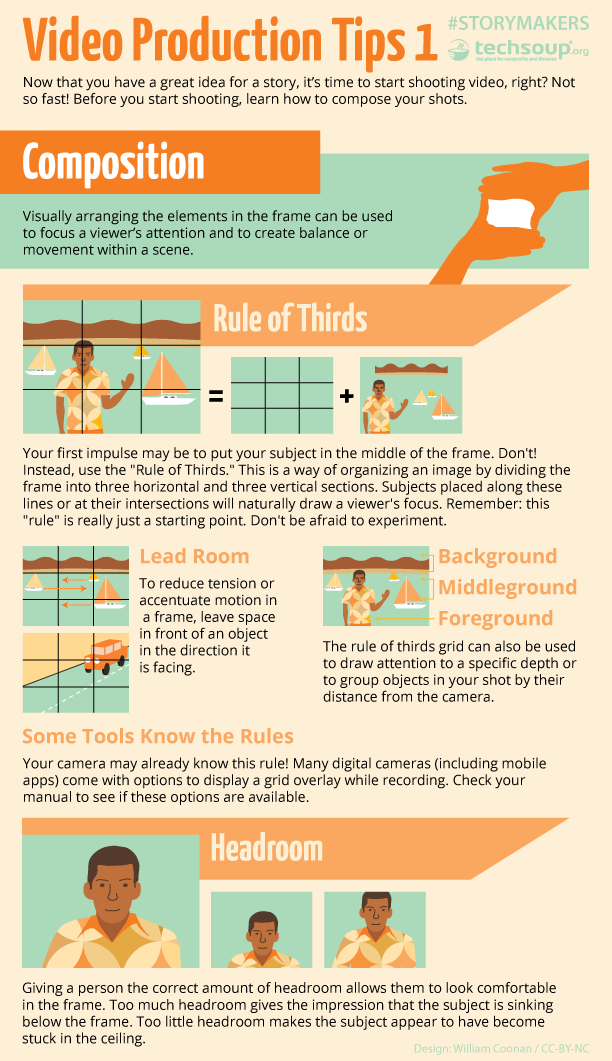 New Infographic: Shoot Video Like a Pro - Video Production Tips 1